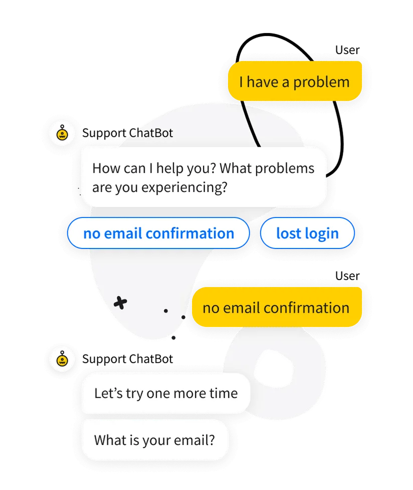 Customer service